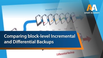 Comparing block-level Incremental and Differential Backups