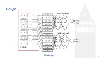 A Hybrid Receiver-side Congestion Control Scheme for Web Real-time Communication