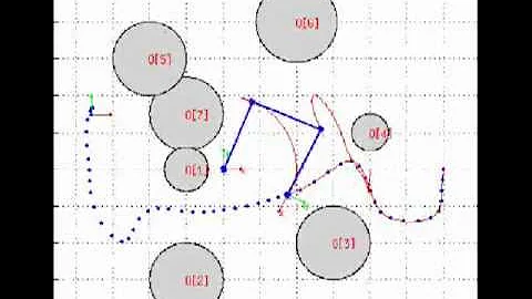 Trajectory optimization for robot manipulators