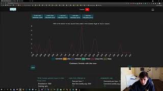 Streamnow Analytics Tutorial