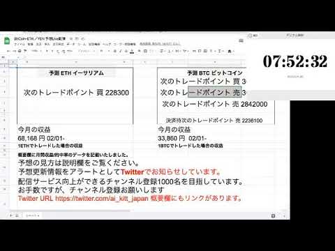 AI予想 ビットコイン・イーサリアムLive配信　2023・2・7