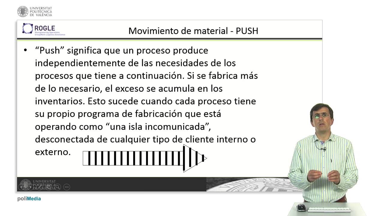 Flujo de materiales en el mapa de la cadena de valor (VSM) |  | UPV