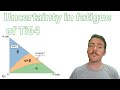 Modeling multiaxial fatigue in Ti64 with uncertainty