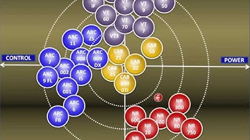 Yonex Badminton Racket Matrix@khelmart