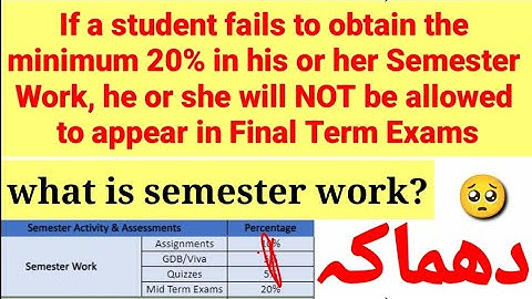 Big latest News VU grading scheme changed | you are not allowed to attempt vu final term if you  ?