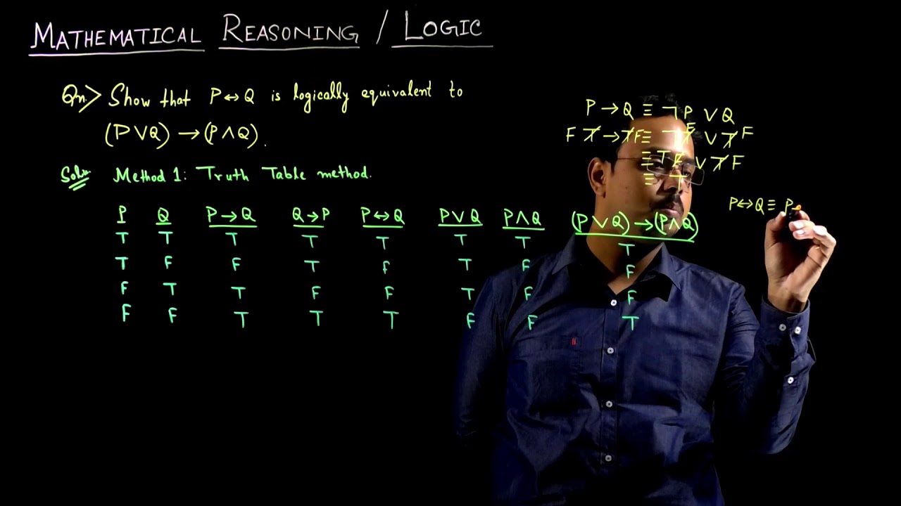 Statement reasoning. Math Logic Andre Platzer. International Math Logic. Happy Math Logic.