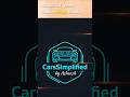 introduction - CarSimplified by asheesh. #cars #auto #enthusiasts #EV #diesel #petrol #budget