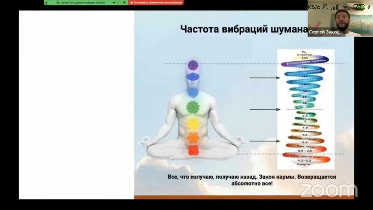 Частота вибраций в герцах. Как повысить частоту вибраций человека. Вибрации частоты бога. Вибрации души. Частота вибраций.
