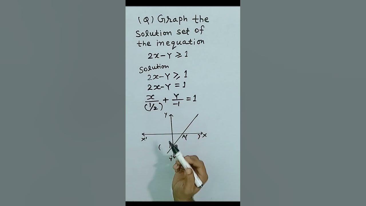 Linear Programming Class 12 Hsc