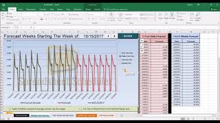 Excel based trending forecasting tool (free)