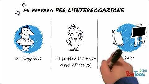 Complemento di causa e complemento di fine