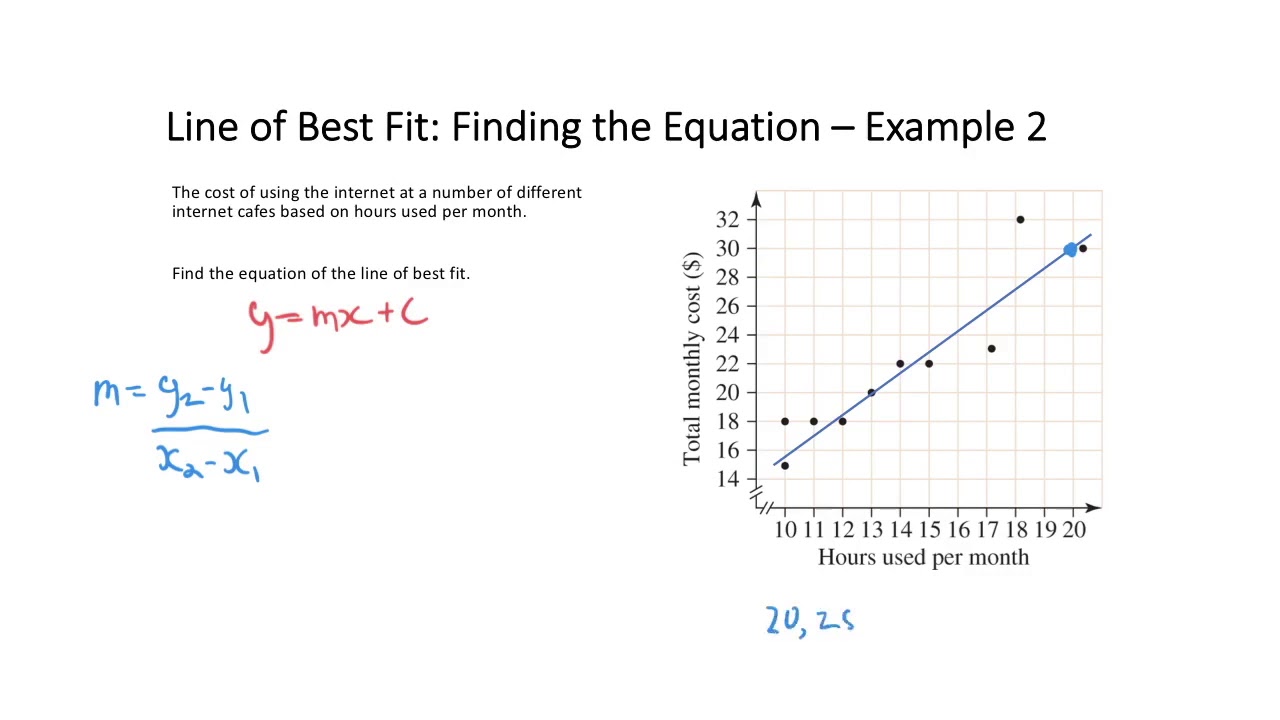 how-to-find-the-line-of-best-fit-on-a-scatter-plot-municipalidadosorno-cl