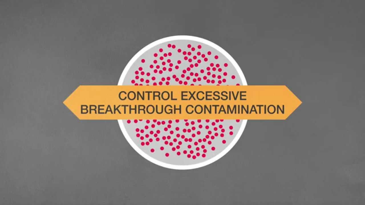 Additional Reagents and Supplies