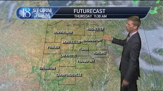 November 2, 5 PM Weather Forecast