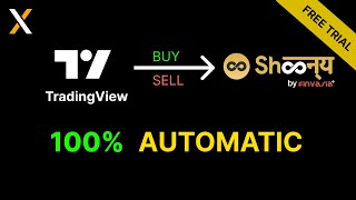 How to Connect Shoonya Account with X-ALGO | X-ALGO GLOBAL screenshot 2
