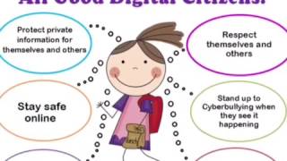 ISTE standards for students