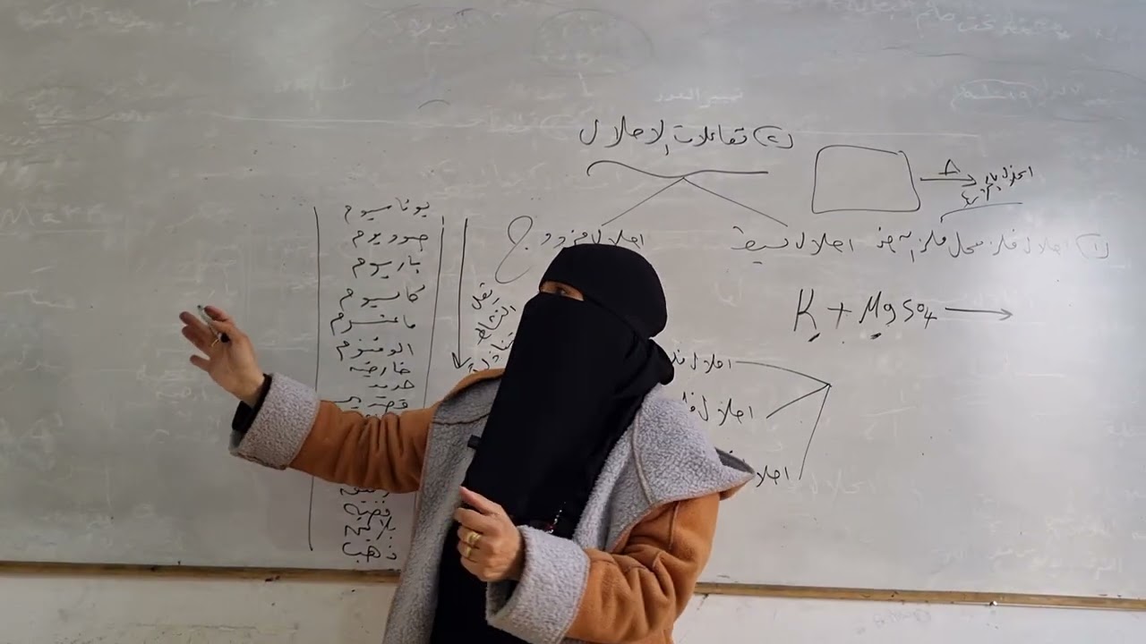 تفاعلات الاحلال البسيط الصف الثالث الاعدادي ترم تاني ٢٠٢٦ ا  امل سعد 