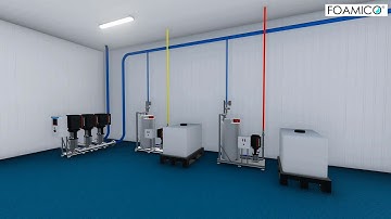 Foamico Prediluted Solution