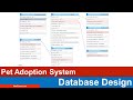 Pet Adoption Database Design