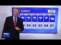 Joe Veres' 9.18.26 Evening Forecast