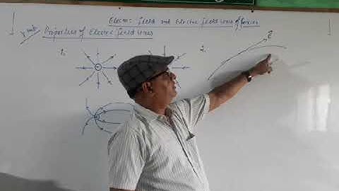 Electrostatic-1 part-7 by