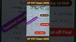 UP PGT 9 May 2026 1st Shift Paper Analysis & Expected Cutoff | Subject Wise Review 🔥 #uppgt2026