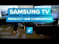 Samsung TV Product Line Comparison