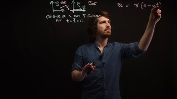 Video14 SR4 Consequences of Lorentz Transformations