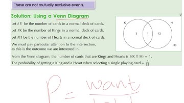 LC OL Probability - AND events