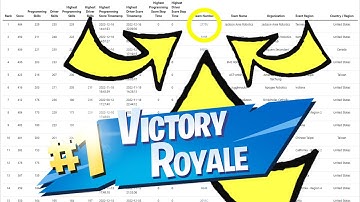 Vex Robotics Spin Up Skills World Record | 464 Total | 2775V