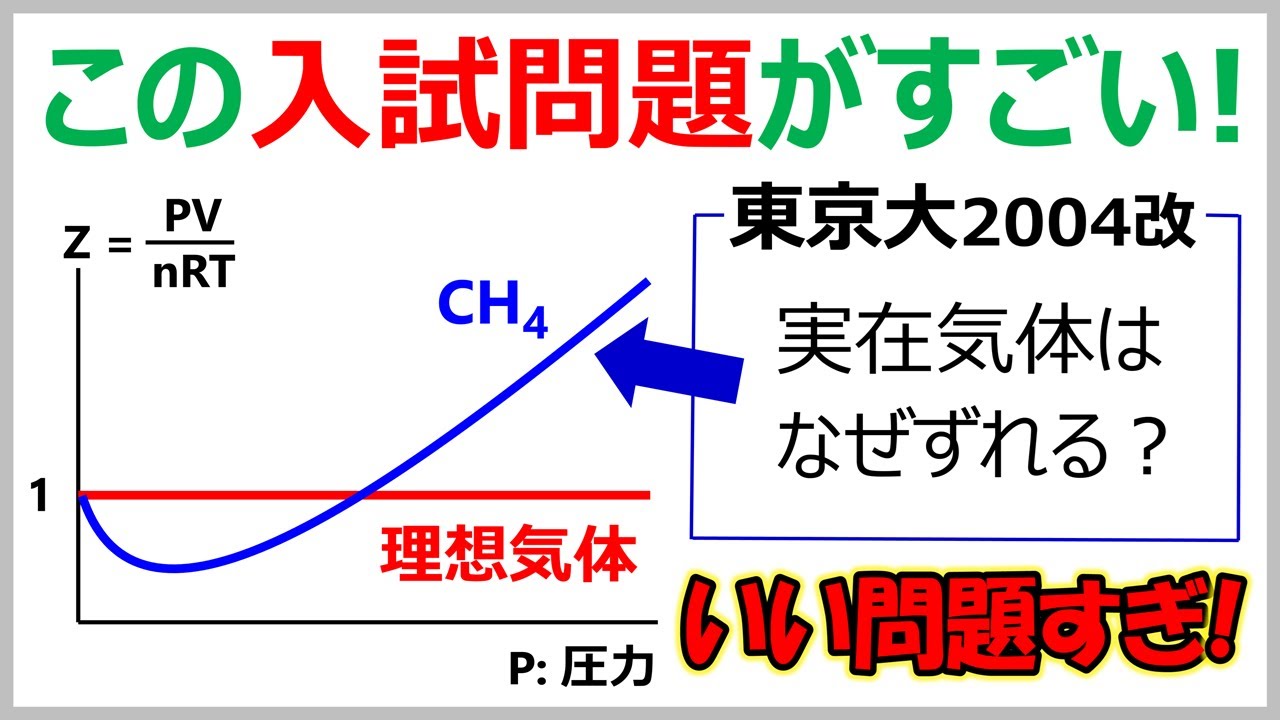 【東大2004改】理想気体と実在気体がズレる理由・違い