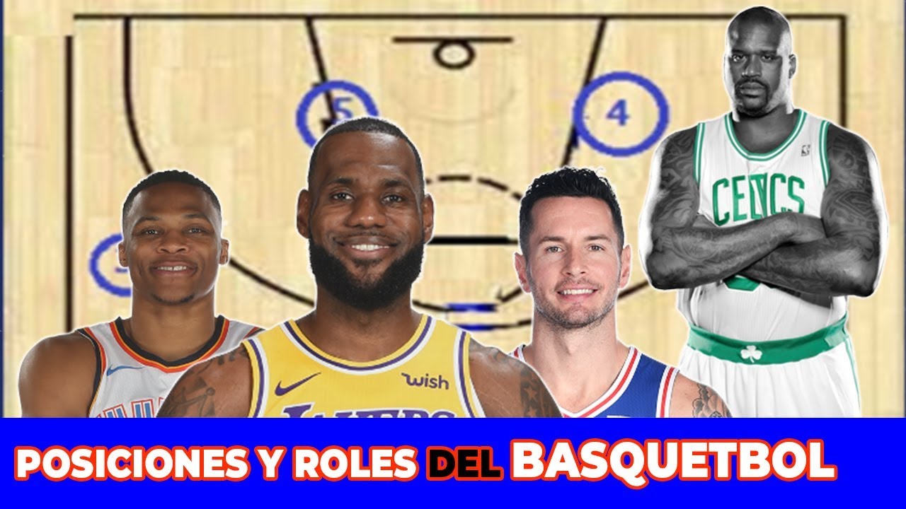 ➡️➡️ Las POSICIONES Y ROLES del BASQUETBOL 🏀🏀 | BALONCESTO - YouTube