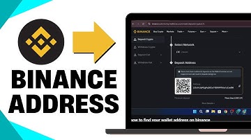 How To Find Your Wallet Address on Binance | Step-by-Step Guide for Beginners 2025