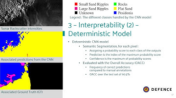 Interpretable AI to identify biases - Application to SONAR seabed characterization