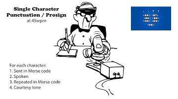 Single Punctuation-Prosign - 45wpm