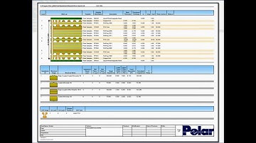 All About StackUps Webinar - October 16, 2014
