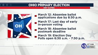 Early voting underway for Ohio’s March 19 primary election