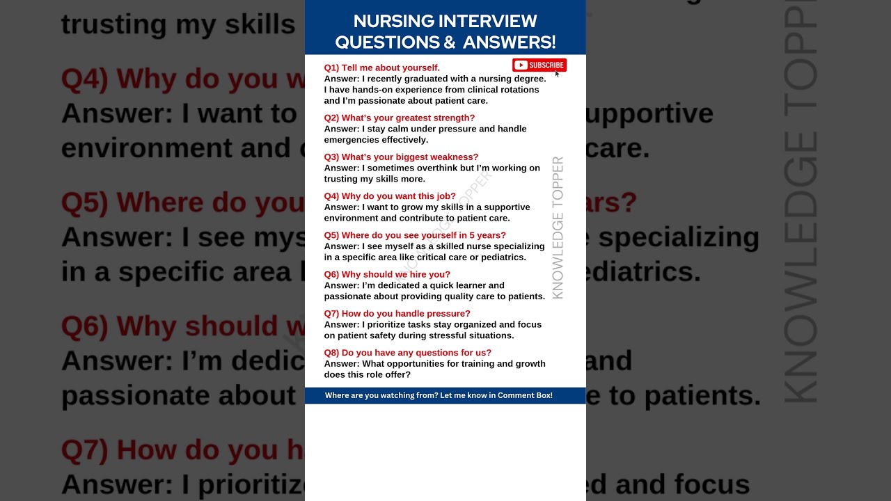 Nursing Interview Questions And Answers