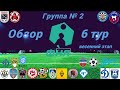 ФНЛ-2. Обзор 6-го тура группа № 2 (весенний этап), сезон 2021/22