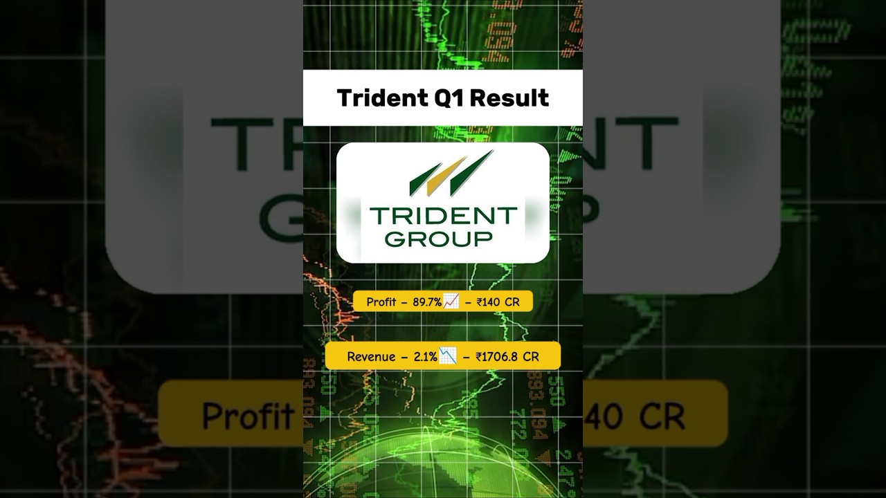 Trident Q1 Result 🛑 Share latest news