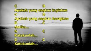 John Lyric Chord - Arie Koesmiran