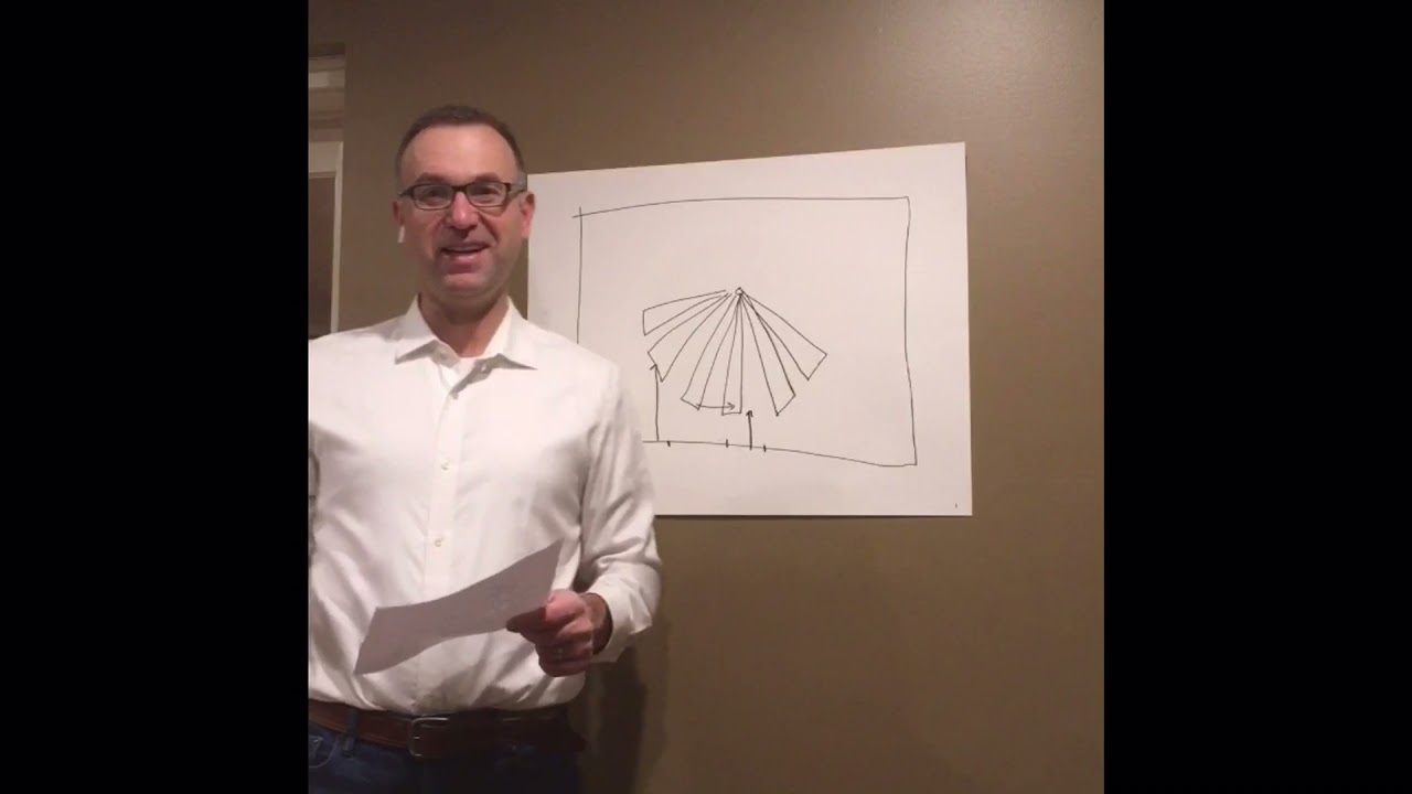 Motion Sensor Basics: Passive Infrared Sensors (PIR)