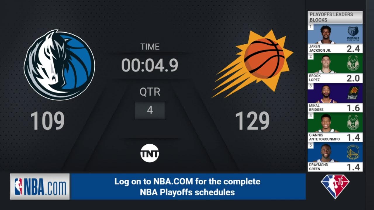 Mavericks Suns #NBAPlayoffs Presented by Google Pixel on TNT Live Scoreboard