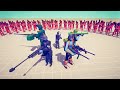 US ARMY SOLDIER vs CIRCLE OF 100x UNITS - Totally Accurate Battle Simulator TABS