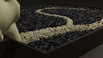 Snaking Particle Animation | Molecular Addon