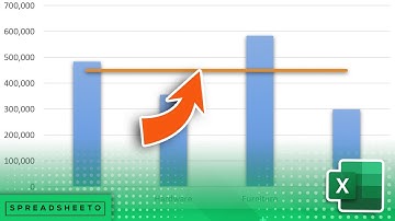 How to add a target line in an Excel chart [super easy]