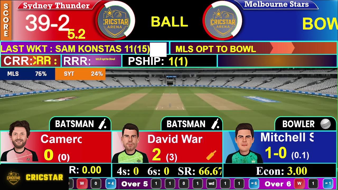 MLS vs SYT, 14th T20, BBL 2025-26 live 