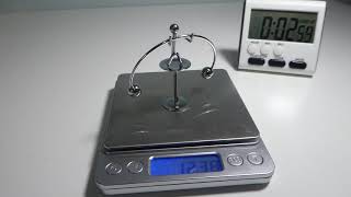 Small Metal Balancing Man Stabilizes to 12.38 g in 0:33. Stops at 6:17. Base 5.23 g.