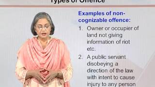 MGT513_Topic150