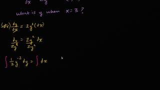 Finding particular linear solution to differential equation